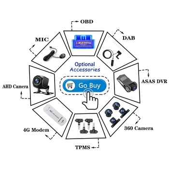 Android 12 DAB + видеорегистратор TPMS CARPLAY OBD 360 Камер для системы мониторинга автомобильного радио, DVD-плеера